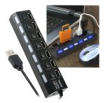 Hub USB 